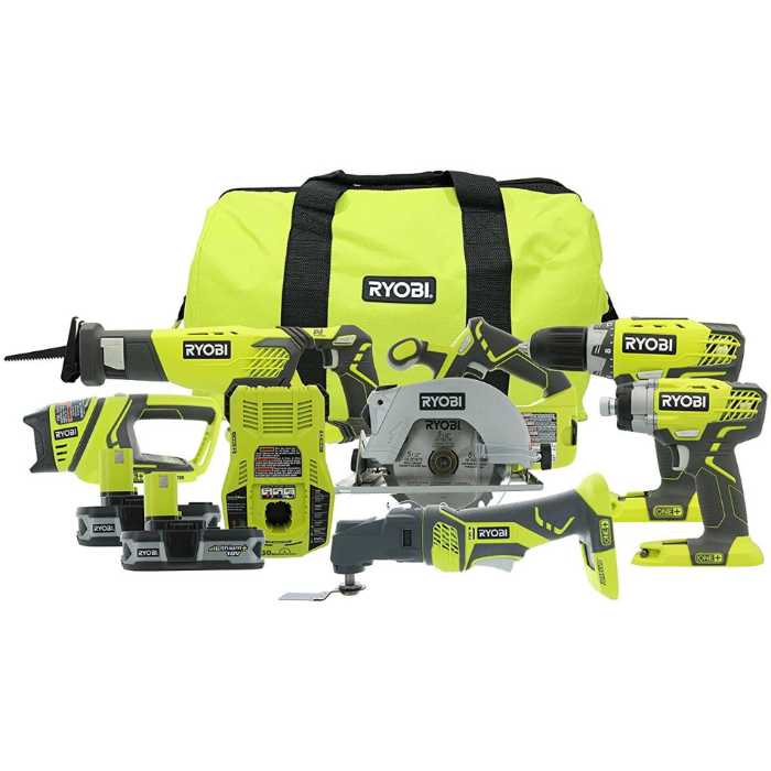 The Best Ryobi Tool Set: Product Review