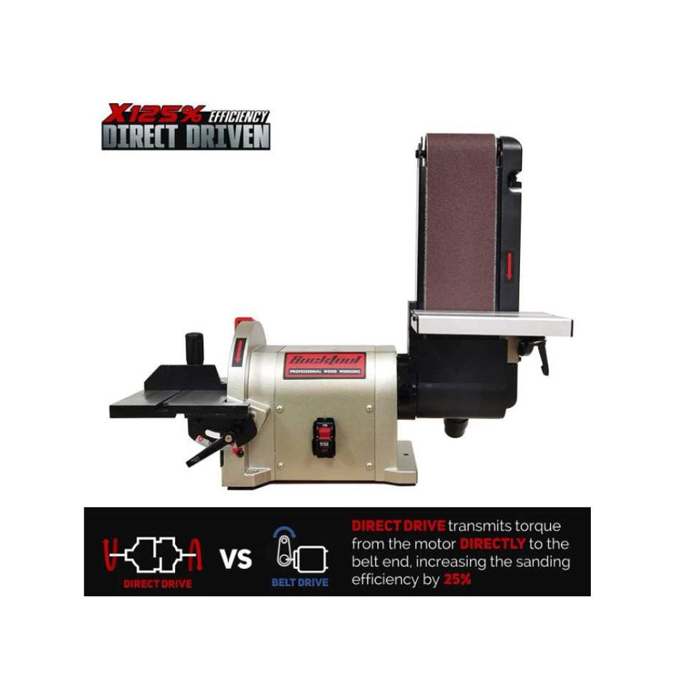 The Best Belt Sander: A Comprehensive Product Review